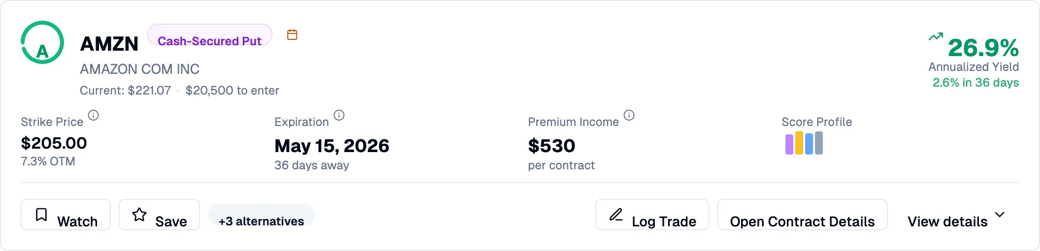 A single result card for AMZN showing the Log Trade button in the action bar.